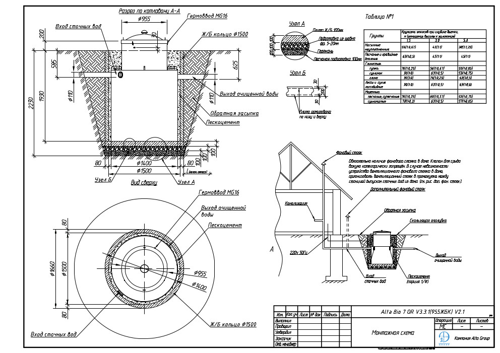 Био схема. Септик Евролос схема. Монтажная схема септика итал био 3. Монтажная схема септика итал био 4. Итал био 4 монтажная схема.